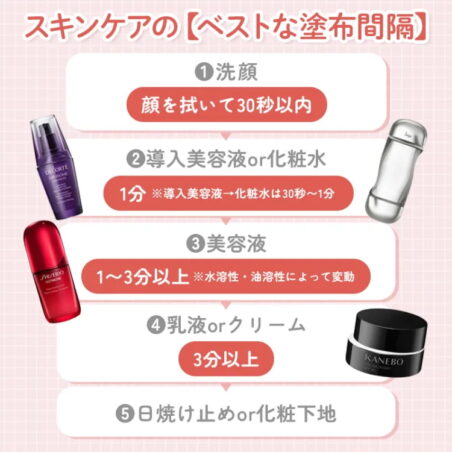 VOCEウェブサイトにて、金澤美保がメイク解説する　スキンケアの【ベストな塗布間隔】を徹底解説！ファンデが崩れる人必見！ が公開されました。